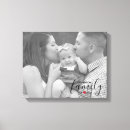 Search for mothers day canvas prints Black