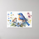 Search for blue jay bird canvas prints Birds