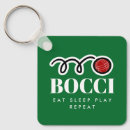 Search for enthusiast key rings Birthday
