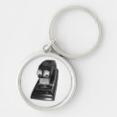 Search for administration key rings Secretary