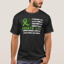 Search for donate life Dad