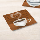 Search for coffee mugs coasters Espresso