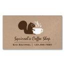 Search for cafe magnetic Customer