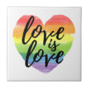 Search for gay tiles Equality