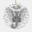 Search for angel wings gifts Heavenly