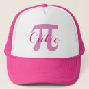 Search for pi symbol hats Funny
