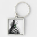 Search for strange key rings Batman