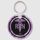 Search for registered key rings Medical