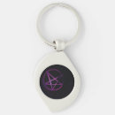 Search for pentagram key rings Satan
