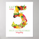 Search for healthy eating posters Nutrition