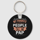 Search for jokes wedding gifts Dads