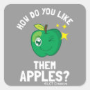 Search for wink wink stickers Humour