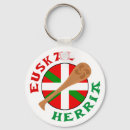 Search for euskadi key rings Basque