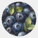 Search for scatter stickers Blue