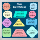 Search for expectations classroom posters Back to school