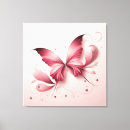 Search for butterfly chart posters Pink