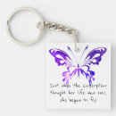 Search for butterfly quotes key rings Wings