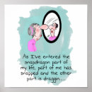 Search for looking glass posters Woman