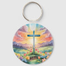 Search for empty round key rings Easter