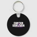 Search for center key rings Crisis hotline
