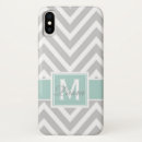 Search for green chevron iphone cases Modern