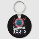 Search for it factor key rings Recovery process