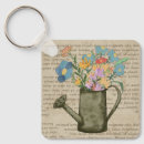 Search for rustic wood key rings Chic