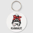 Search for defender key rings Goalie