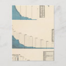 Search for graph postcards United