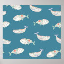 Search for animal patterns posters Nature