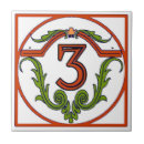 Search for red spanish tiles Number