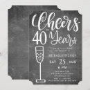 Search for trendy 40th birthday invitations Cheers to 40 years