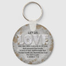 Search for another key rings Religious