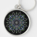 Search for housewarming key rings Black
