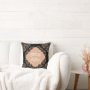 Search for ramadan gifts رمضان