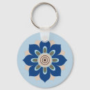 Search for lotus flower key rings Blue