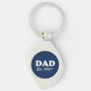 Search for date established key rings Dad