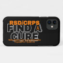 Search for curing iphone cases Awareness