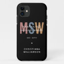 Search for master iphone cases Retro