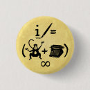 Search for typewriter badges Author