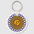 Search for kaleidoscope key rings Mandala