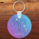 Search for aris key rings Horoscope