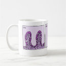 Search for lab humor mugs Cartoon