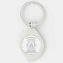 Search for funny clothing key rings Christian