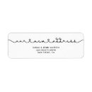 Search for our new return address labels We have moved