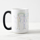 Search for meridian mugs Acupuncture