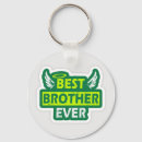 Search for brother key rings Best
