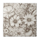 Search for vintage floral pattern tiles Botanical