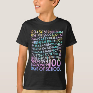 100 Days Math Numbers 100th Day Of School Teacher  T-Shirt