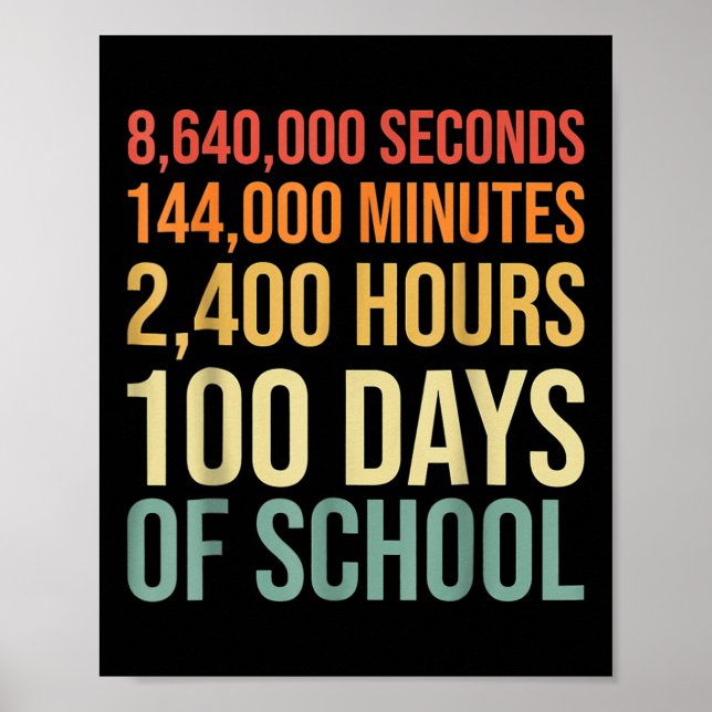 100 Days Of School Teacher Outfit 80s Retro Vintag Poster (Front)